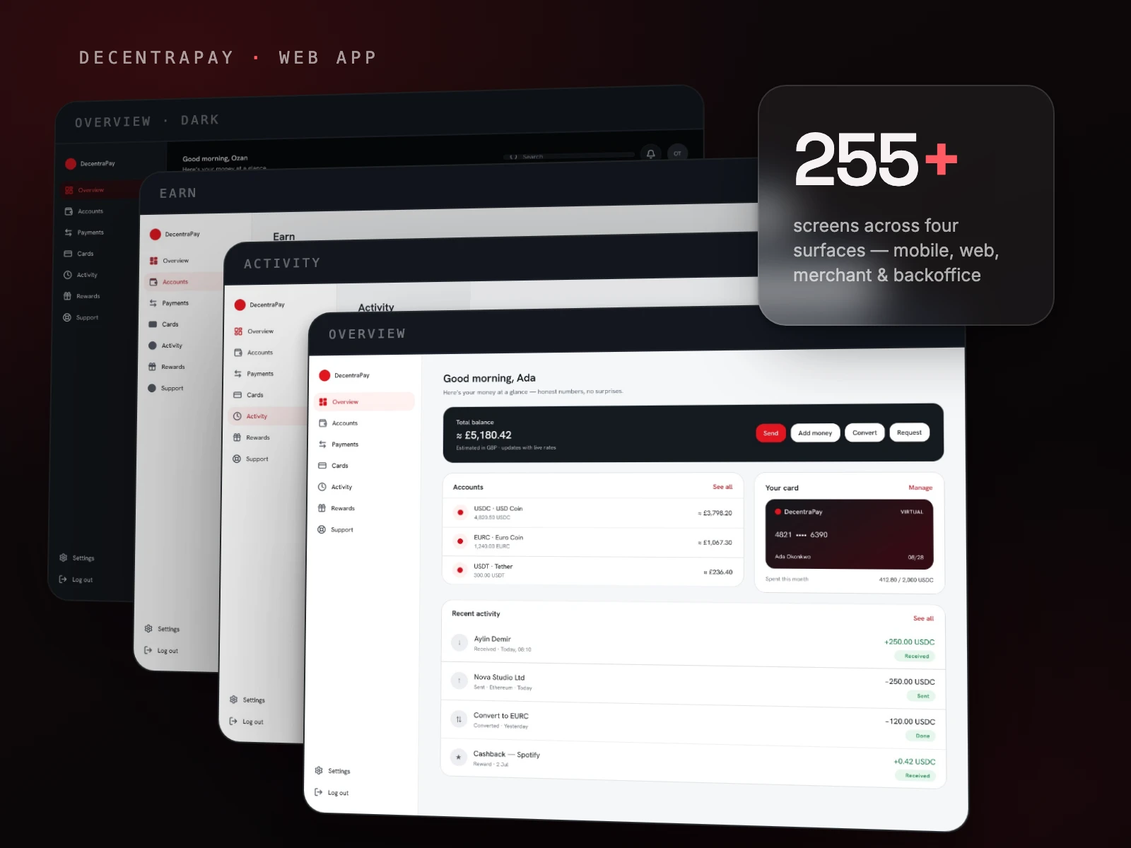 Cascading DecentraPay web app panes — overview, activity and earn — with a 255+ screens stat chip