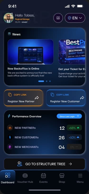 BestPrime dashboard with performance overview