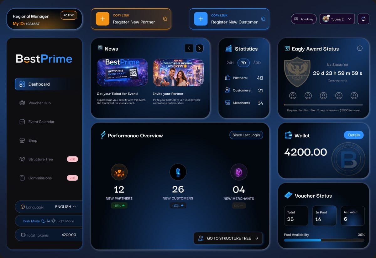 BestPrime web dashboard at desktop width