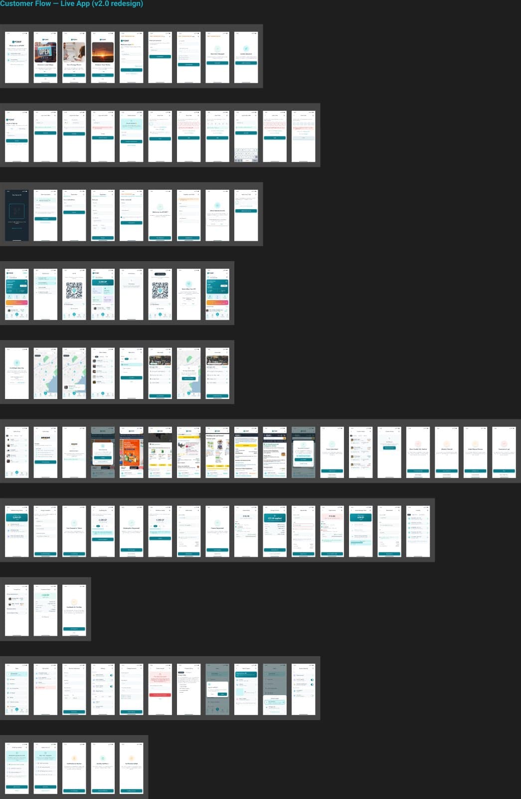 Mosaic of customer screens