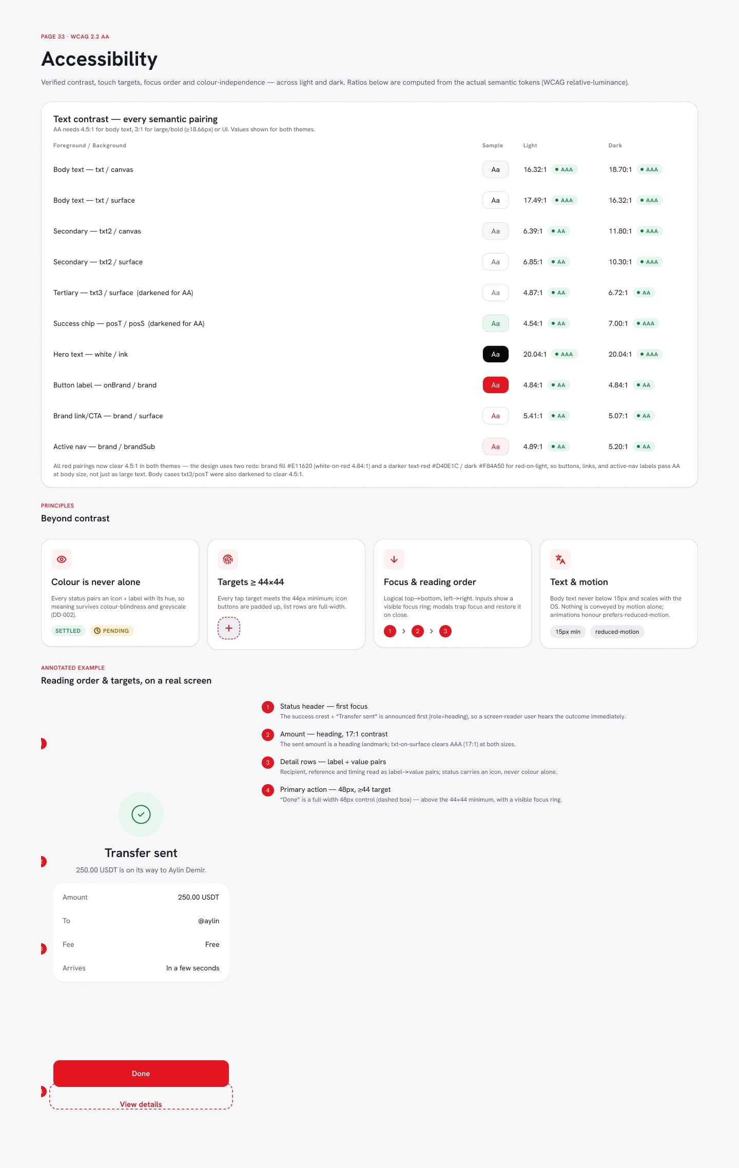 Accessibility page with computed contrast ratios for every semantic token pairing
