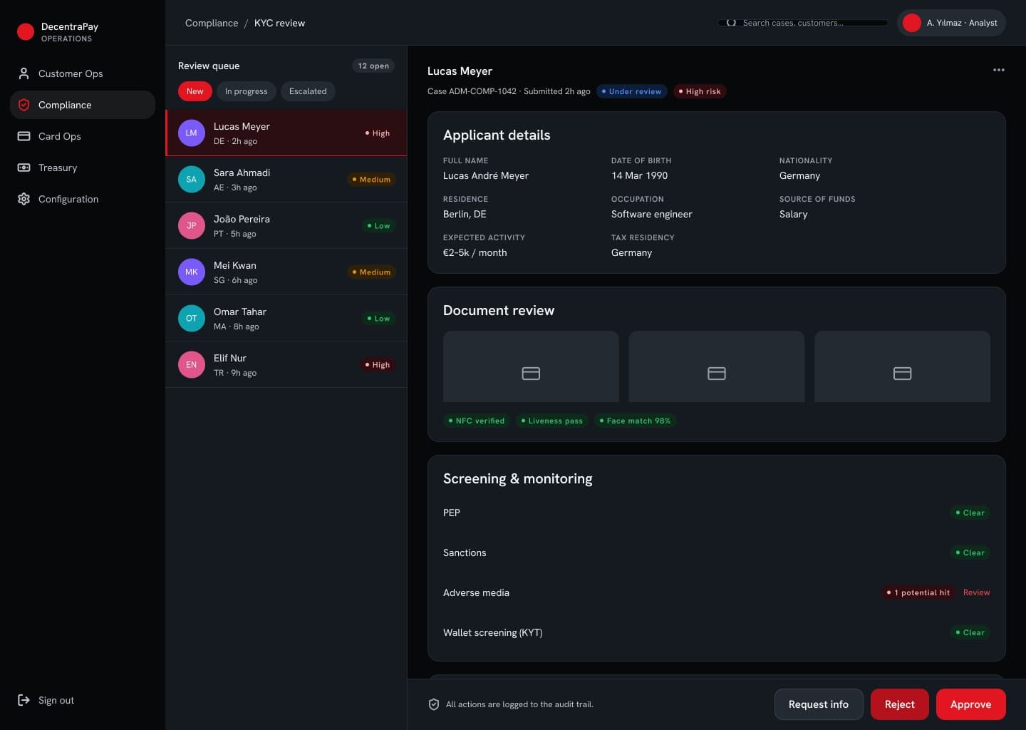 Admin compliance KYC case review screen in dark mode