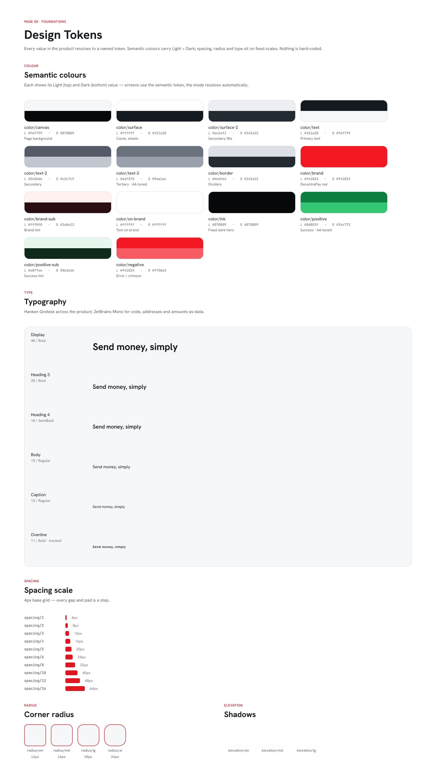 DecentraPay design token specimen: colour, type, spacing and status tokens