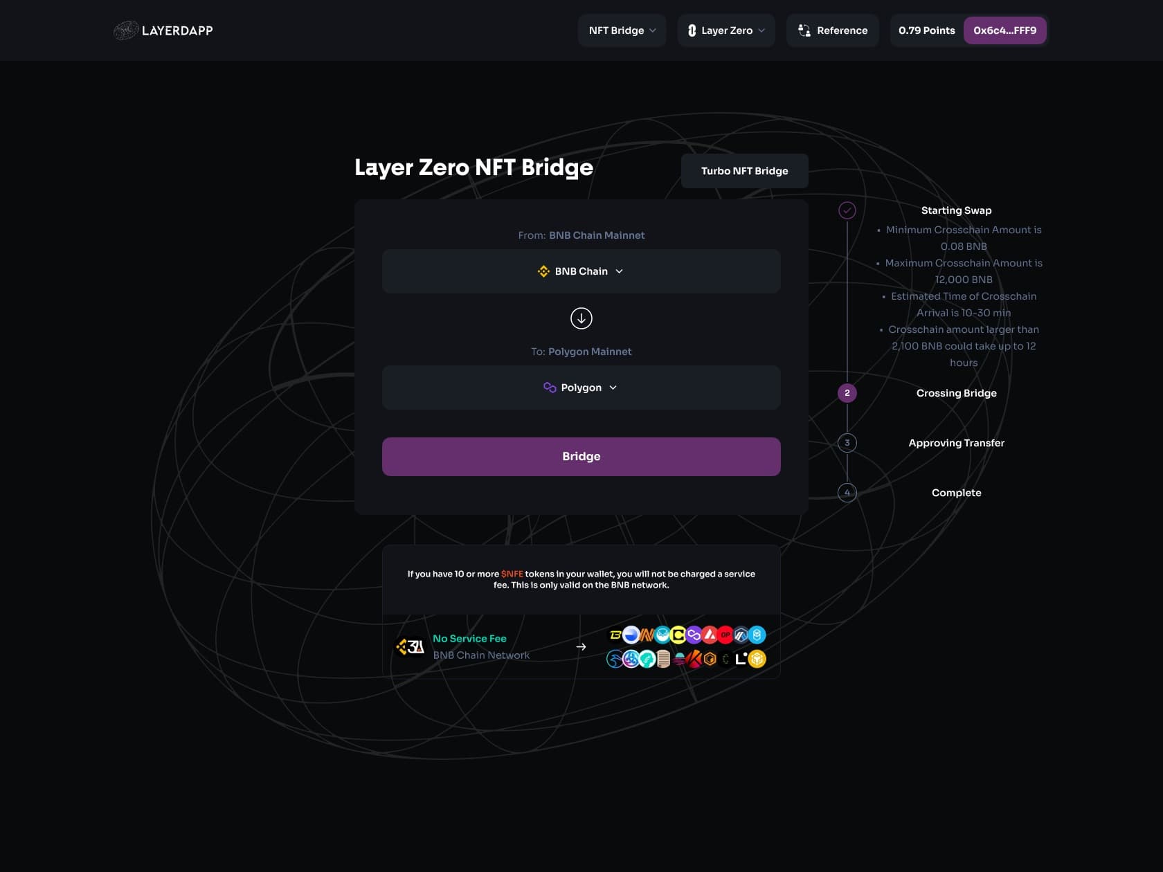 LayerDapp cross-chain NFT bridge interface with a four-step transfer