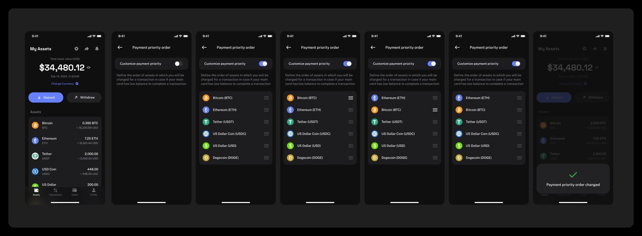 Payment priority ordering flow board